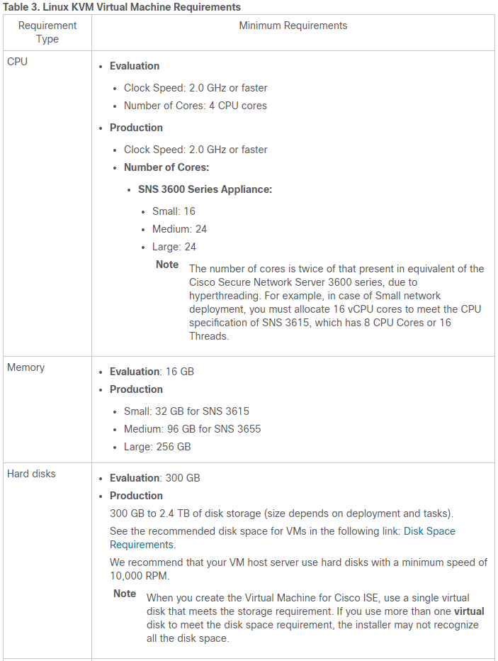 Cisco Identity Services Engine (ISE) on Nutanix AHV